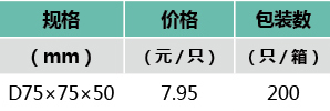 拼裝膠暗箱